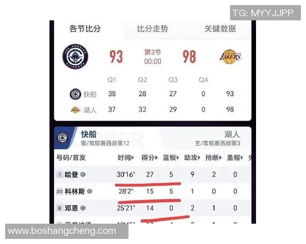 湖人对决快船精彩赛事直播全程回顾与分析尽在新浪平台 湖人对决快船精彩赛事直播全程回顾与分析尽在新浪平台